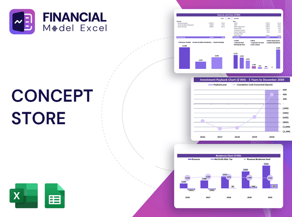 Concept Store Financial Model