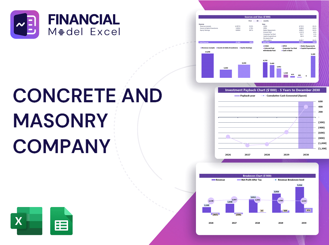 Concrete And Masonry Company Financial Model
