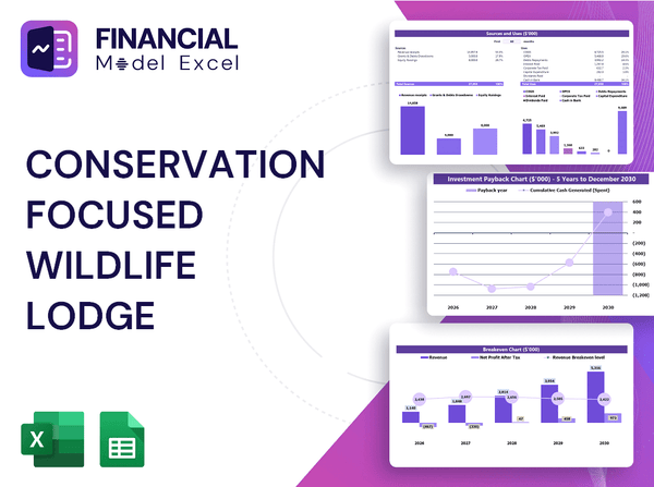 Conservation Focused Wildlife Lodge Financial Model