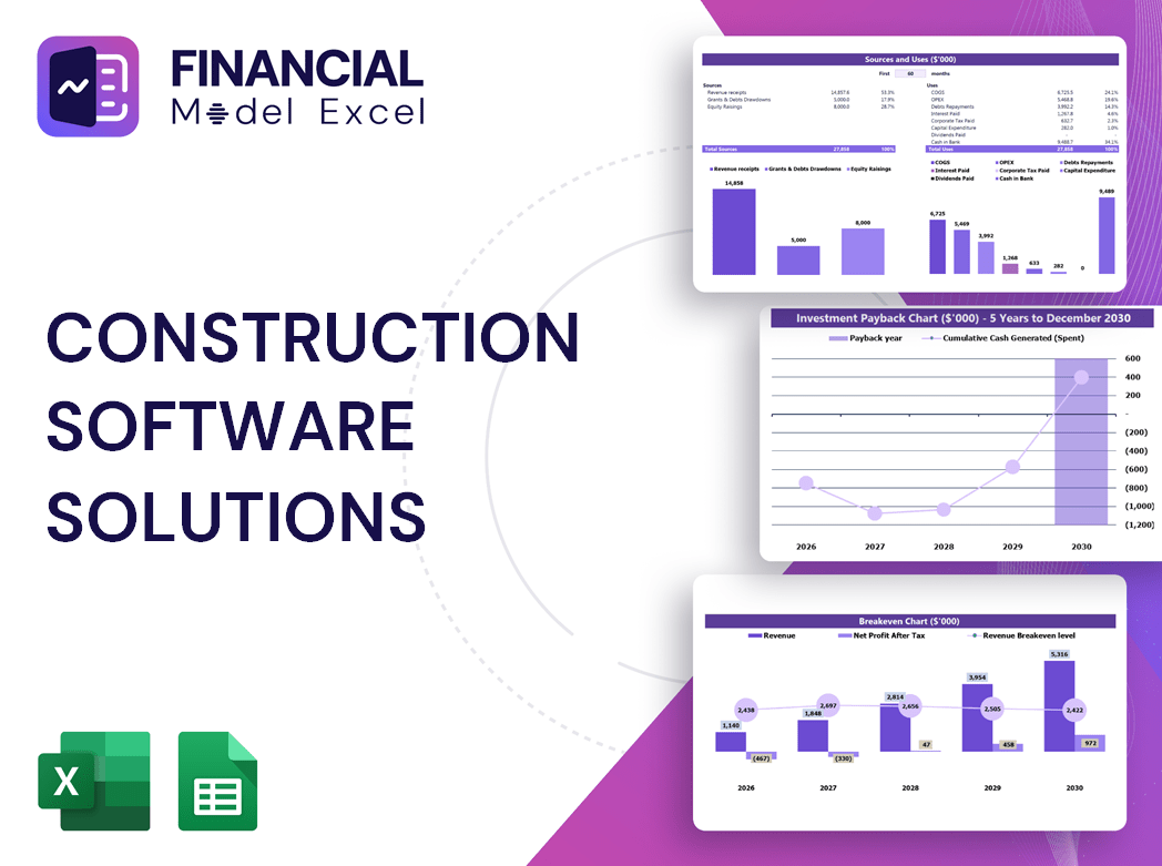 Construction Software Solutions Financial Model