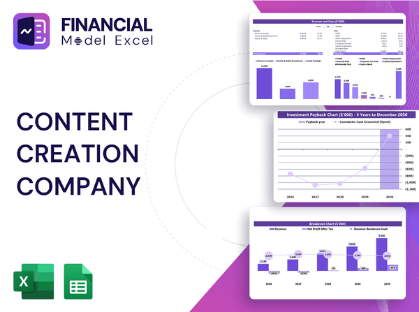 Content Creation Company Financial Model