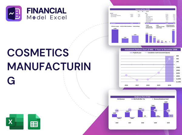 Cosmetics Manufacturing Financial Model