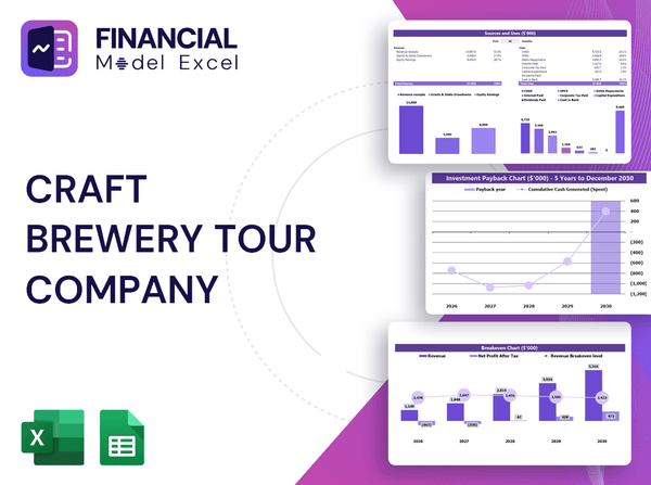 Craft Brewery Tour Company Financial Model