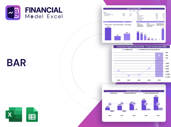 Bar Financial Model
