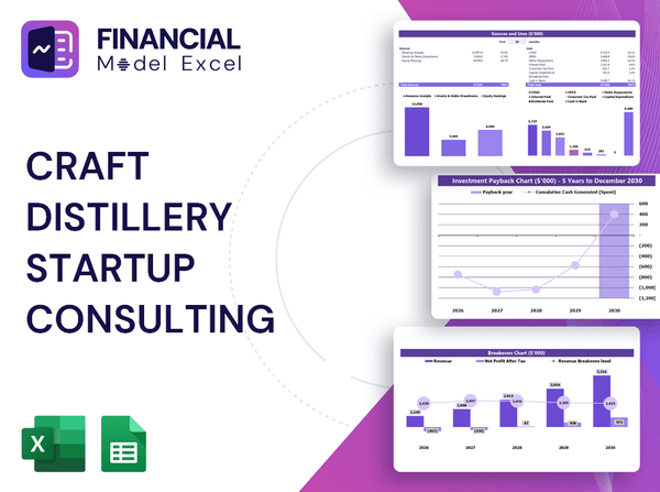 Craft Distillery Startup Consulting Financial Model