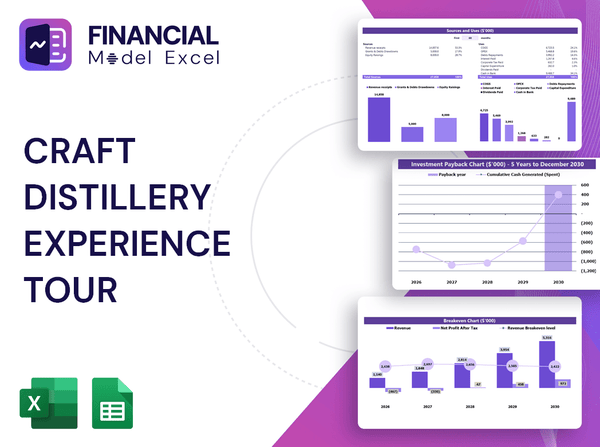 Craft Distillery Experience Tour Financial Model