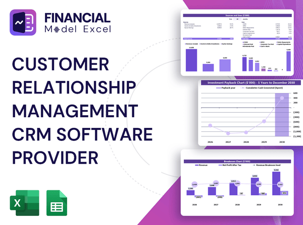 Customer Relationship Management CRM Software Provider Financial Model