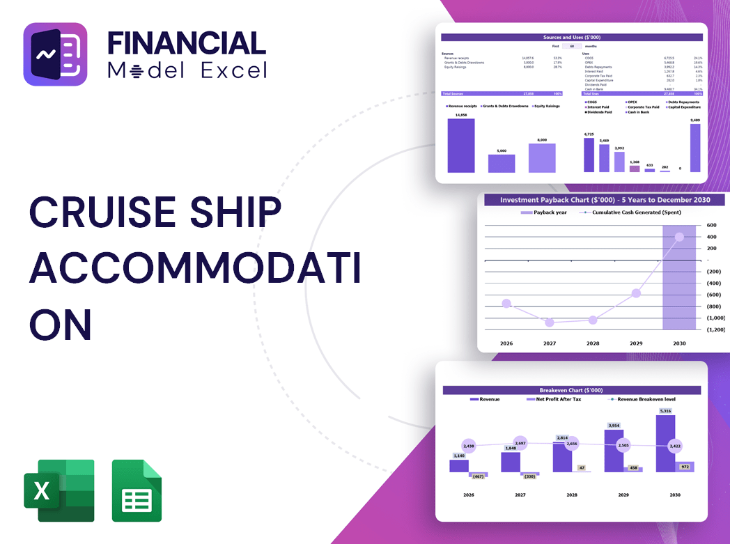 Cruise Ship Accommodation Financial Model