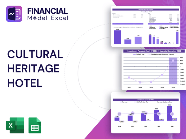 Cultural Heritage Hotel Financial Model