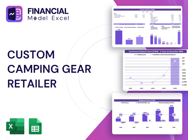 Custom Camping Gear Retailer Financial Model