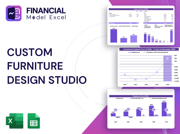 Custom Furniture Design Studio Financial Model