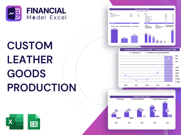 Custom Leather Goods Production Financial Model