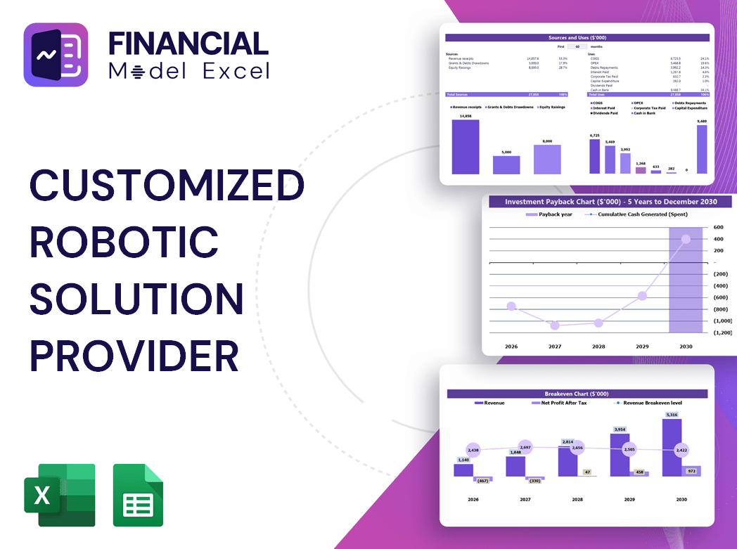 Customized Robotic Solution Provider Financial Model