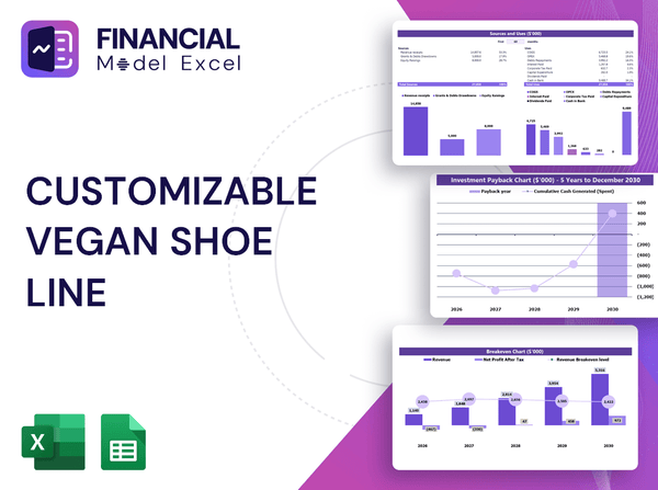 Customizable Vegan Shoe Line Financial Model