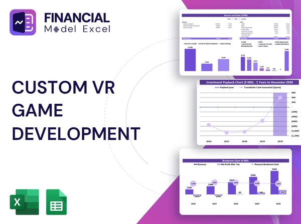 Custom VR Game Development Financial Model