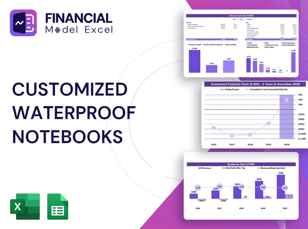 Customized Waterproof Notebooks Financial Model