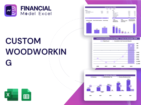 Custom Woodworking Financial Model
