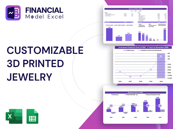 Customizable 3D Printed Jewelry Financial Model