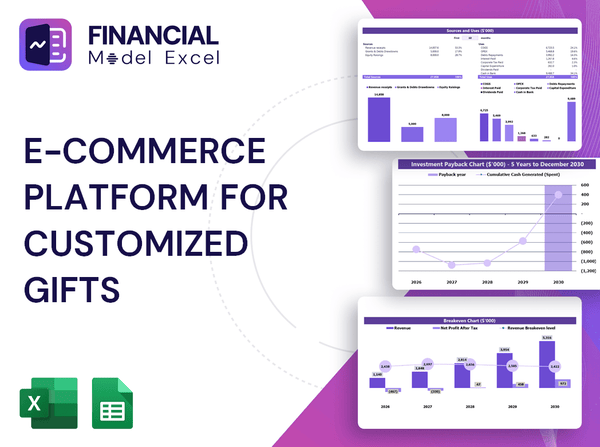E-Commerce Platform for Customized Gifts Financial Model
