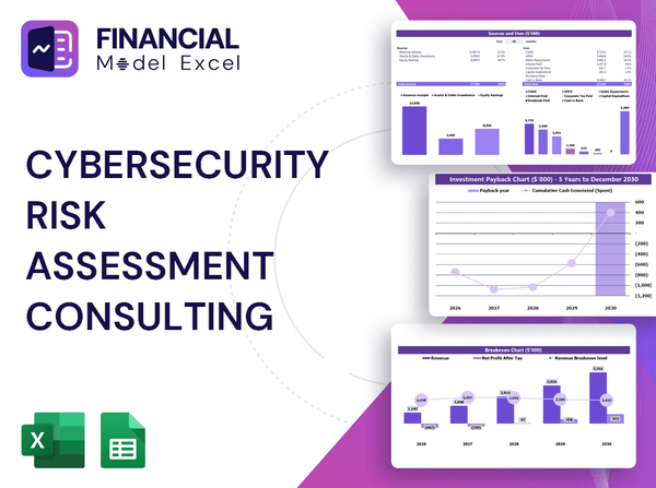 Cybersecurity Risk Assessment Consulting Financial Model