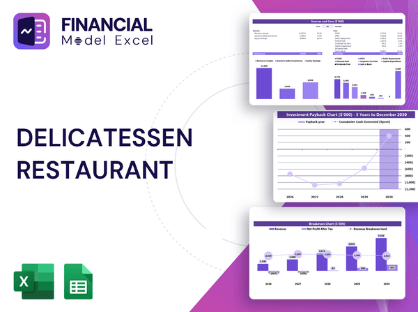 Delicatessen Restaurant Financial Model