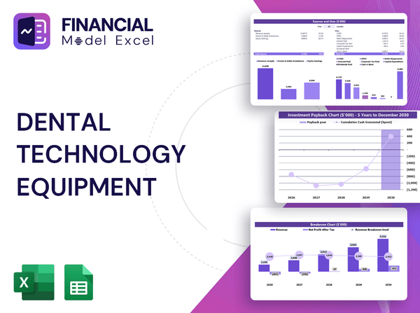 Dental Technology Equipment Financial Model