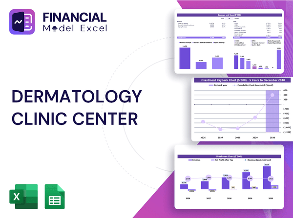 Dermatology Clinic Center Financial Model