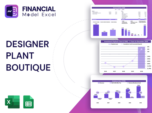 Designer Plant Boutique Financial Model