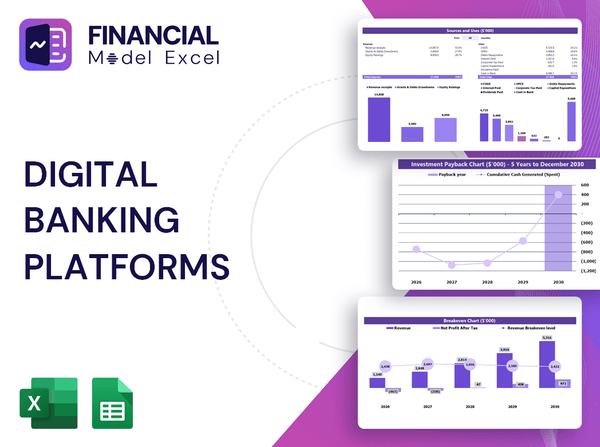 Digital Banking Platforms Financial Model