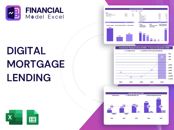 Digital Mortgage Lending Financial Model