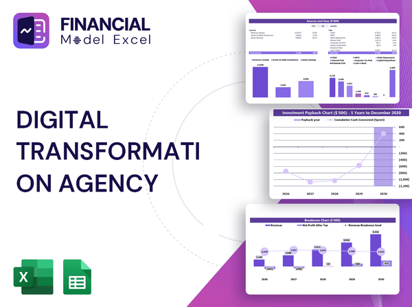 Digital Transformation Agency Financial Model