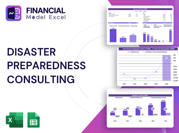 Disaster Preparedness Consulting Financial Model