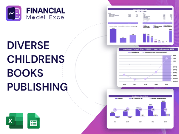 Diverse Childrens Books Publishing Financial Model