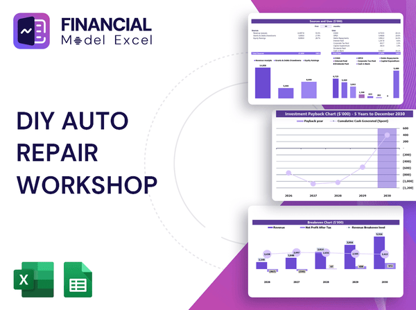DIY Auto Repair Workshop Financial Model