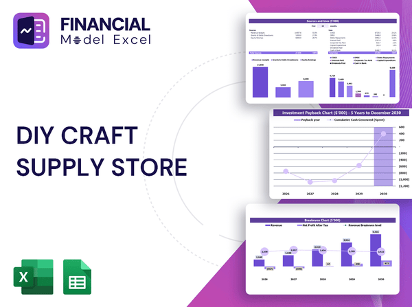 DIY Craft Supply Store Financial Model