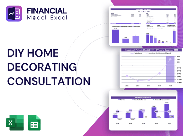 DIY Home Decorating Consultation Financial Model