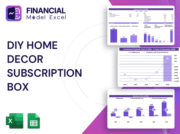 DIY Home Decor Subscription Box Financial Model