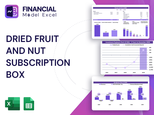 Dried Fruit and Nut Subscription Box Financial Model