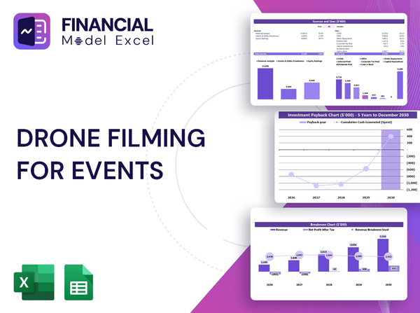 Drone Filming For Events Financial Model