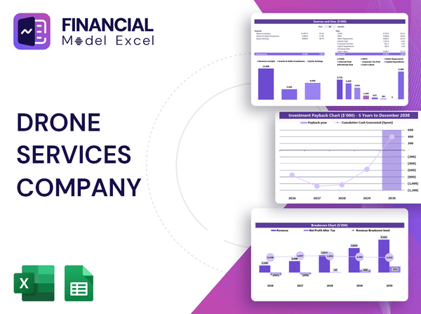 Drone Services Company Financial Model