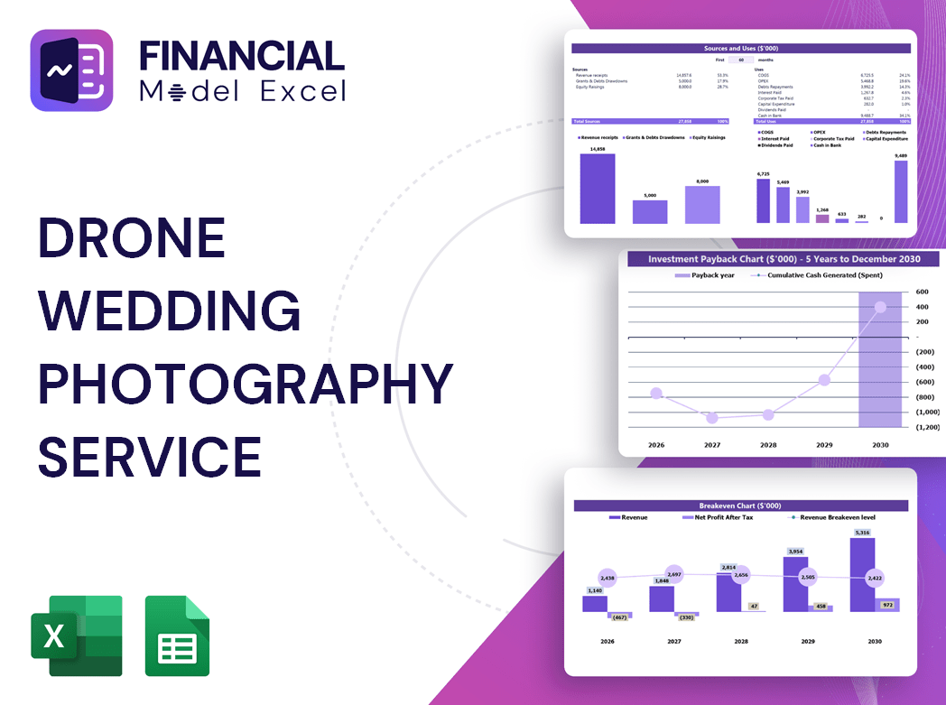 Drone Wedding Photography Service Financial Model