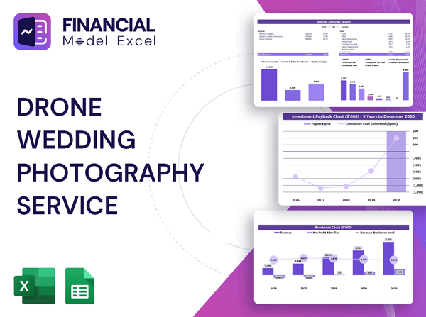 Drone Wedding Photography Service Financial Model