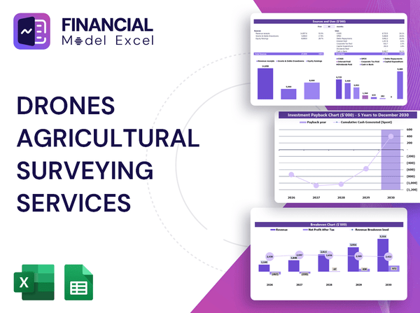 Drones Agricultural Surveying Services Financial Model