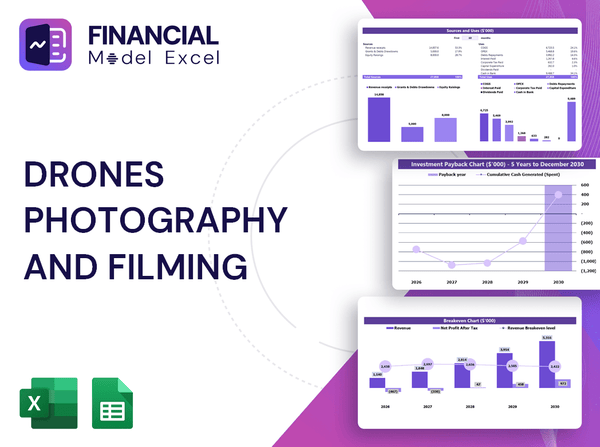 Drones Photography And Filming Financial Model