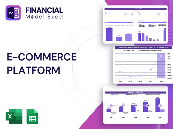 E-Commerce Platform Financial Model