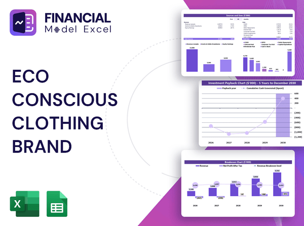 Eco Conscious Clothing Brand Financial Model