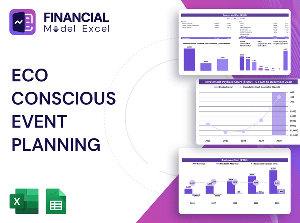 Eco Conscious Event Planning Financial Model
