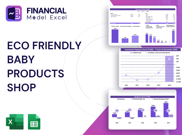 Eco Friendly Baby Products Shop Financial Model
