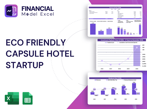 Eco Friendly Capsule Hotel Startup Financial Model