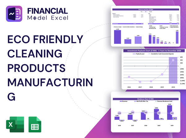 Eco Friendly Cleaning Products Manufacturing Financial Model